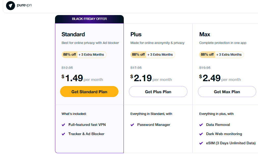 PureVPN Deal