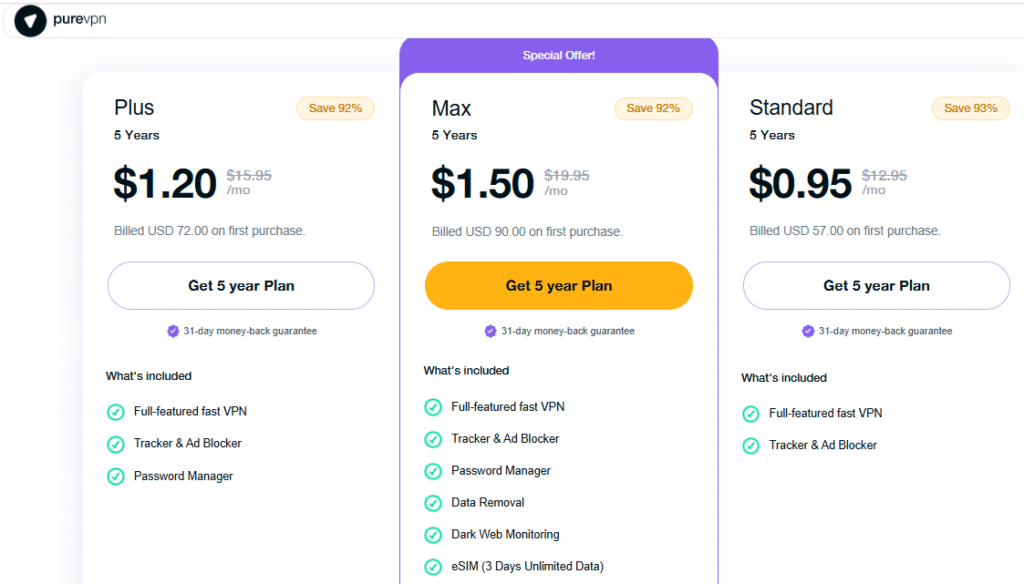 PureVPN Black friday Special