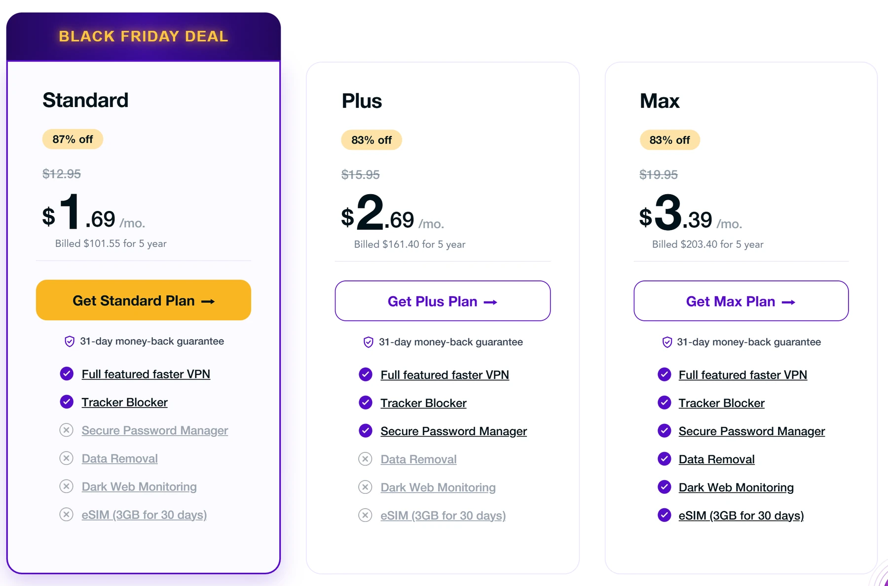 PureVPN Black Friday 2026 official plans: Standard 87% off at $1.69 a month billed $101.55 for 5 years, Plus $2.69, Max $3.39