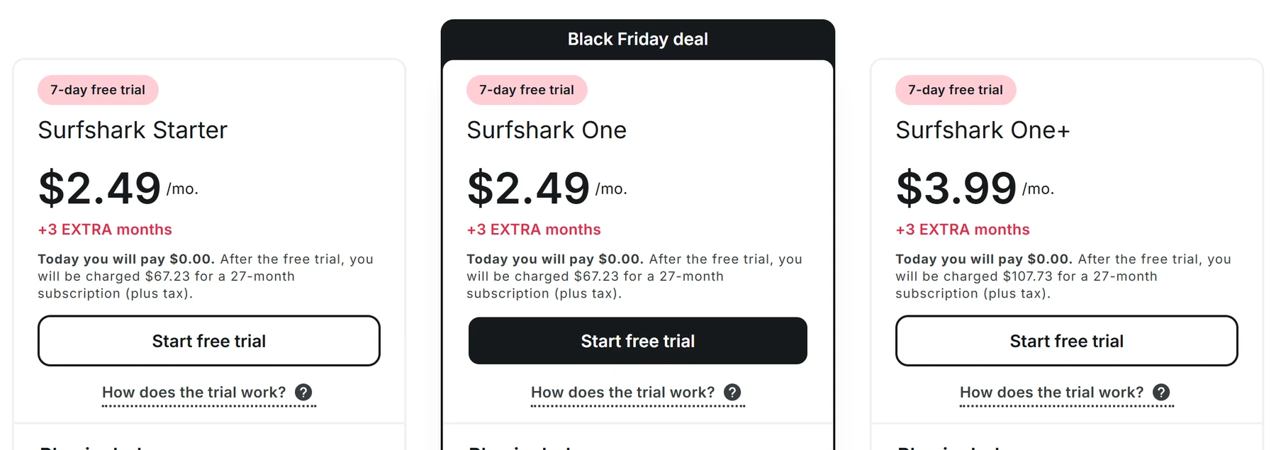Surfshark pricing page showing the 7-day free trial on Starter, One and One+: today you will pay $0.00, then $67.23 for 27 months